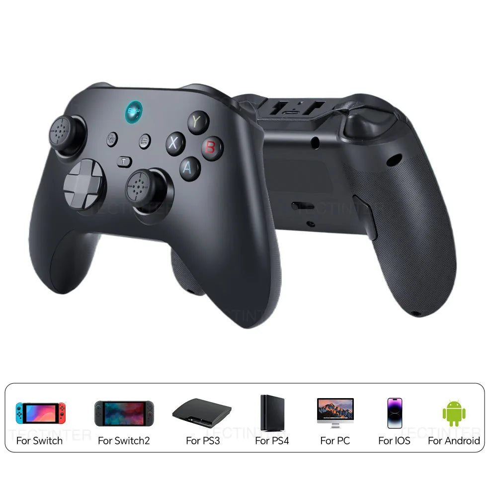 Controllers